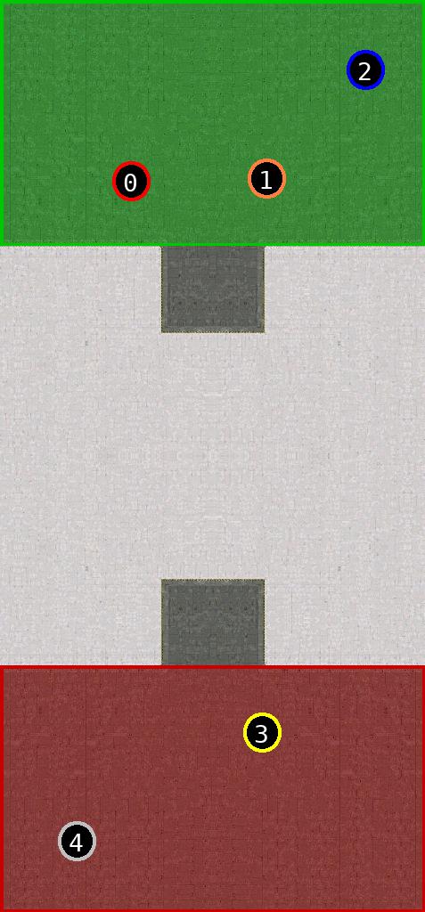 sat pic of Techno Lands Final v4.5